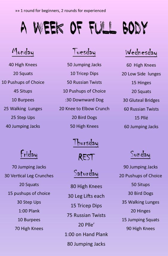 Daily Full body workout:
