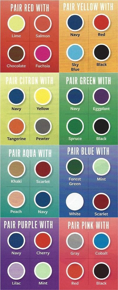 Heres a handy chart to discover colours that can be worn together color coordination poster