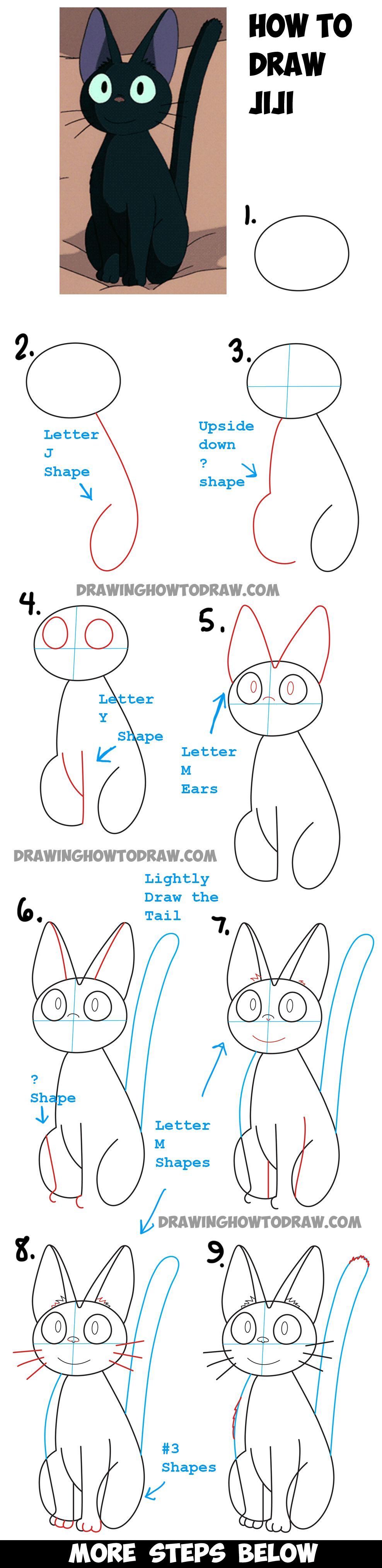 Learn How to Draw Jiji from Kikis Delivery Service – Simple Steps Drawing Lesson