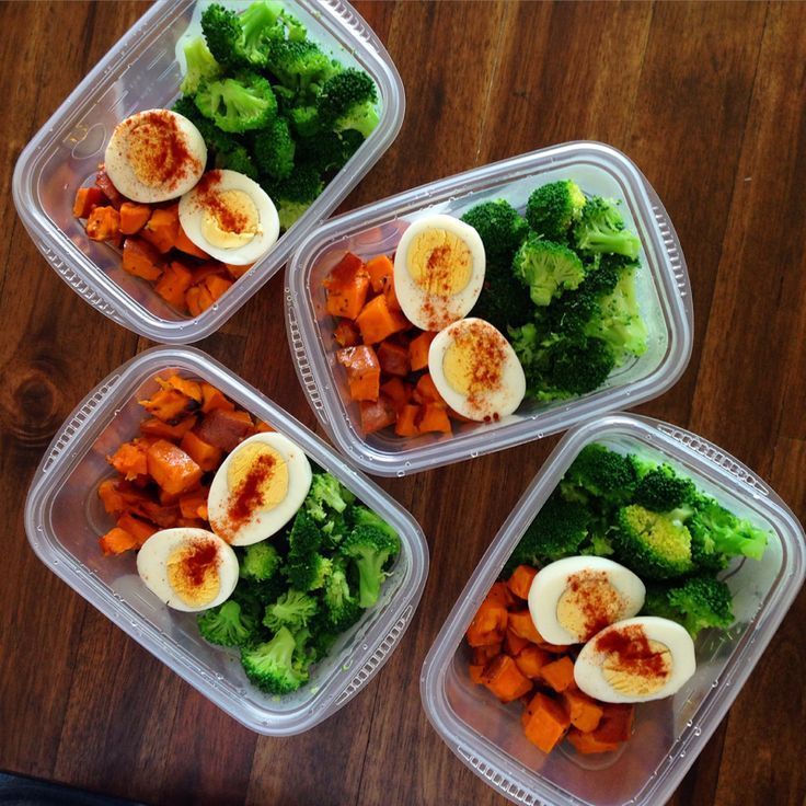 Meal Prep Ideas for Beginners. Healthy Lunch Recipe for the Week!