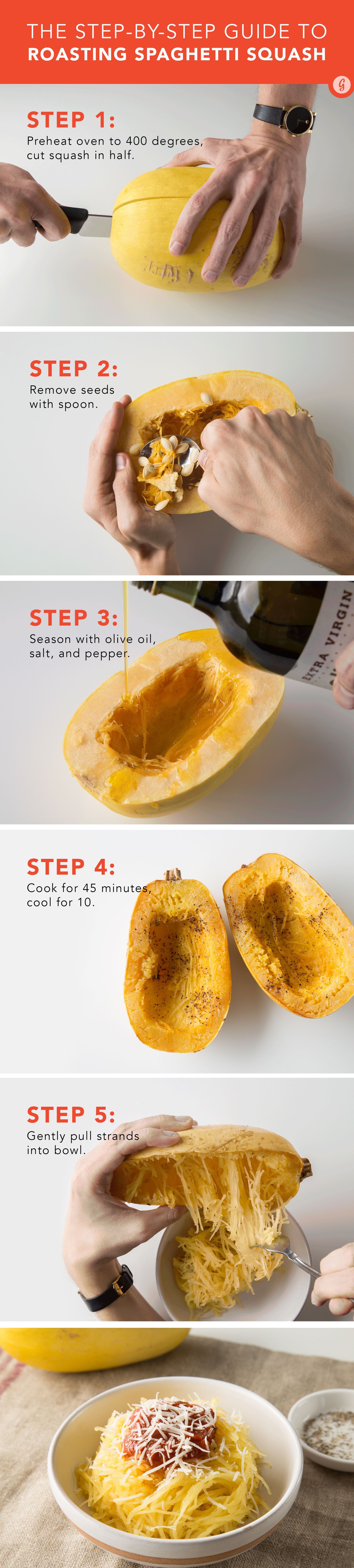 The Foolproof, Step-by-Step Guide to Cooking Spaghetti Squash