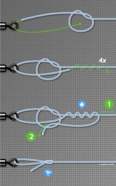 The Non Slip Loop Knot. Superb. The strongest loop knot you can tie. Used by big game anglers worldwide. Easy to tie, far stronger
