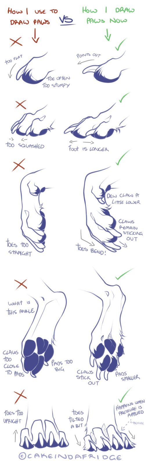 tutorial|how i use to draw my canine paws by Cakeindafridge on DeviantArt