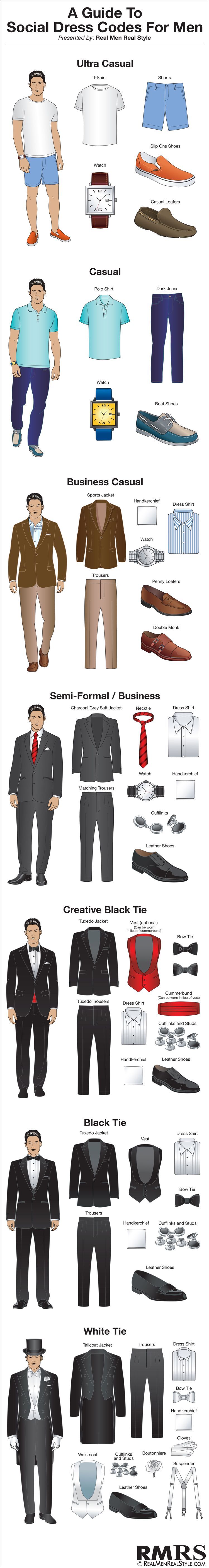 A Guide To Social Dress Codes For Men Explained.