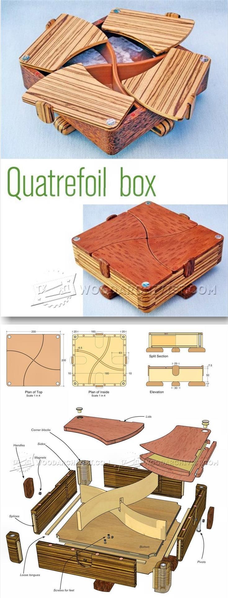 Complex Box Plans – Woodworking Plans and Projects | WoodArchivist.com