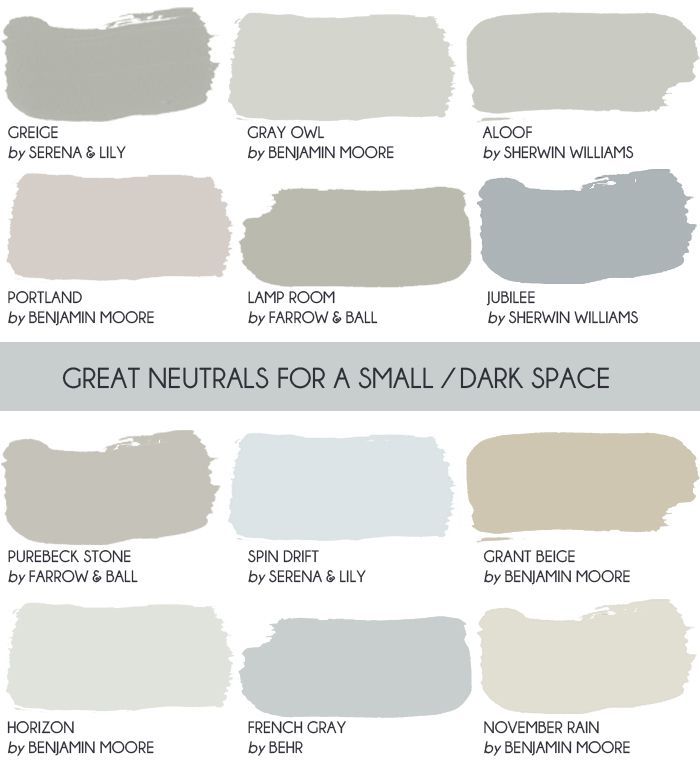 Design Mistake #3: Painting a small, dark room white (via Bloglovin.com )