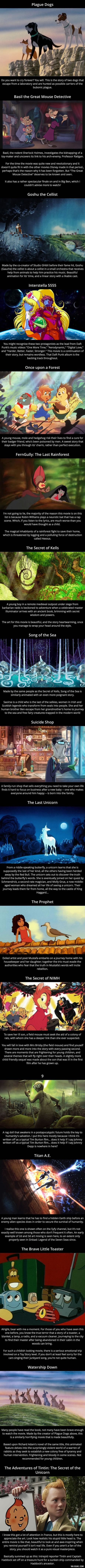 Underappreciated (or overlooked) animated movies