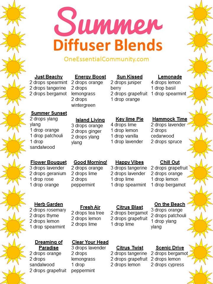 25+ of the best summer essential oil diffuser blends with FREE PRINTABLE