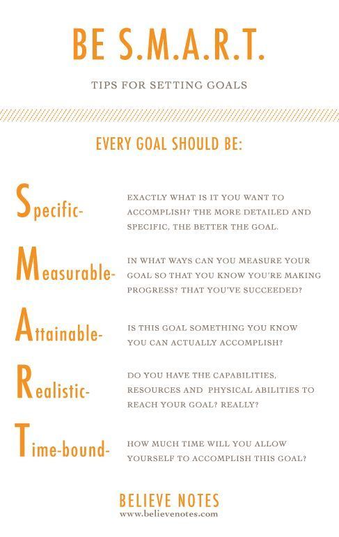 Believe Notes: Setting Goals 101 – Keeping Your Business and Personal Life on Track goal setting #goal