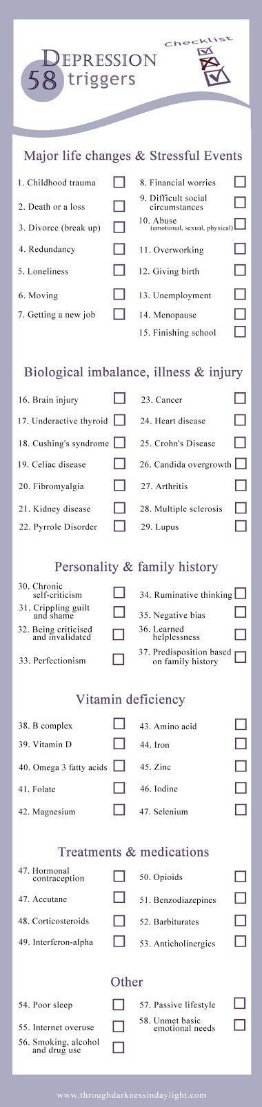 Download your checklist and eliminate or discover potential causes of depression or find out whether youre in a risk of