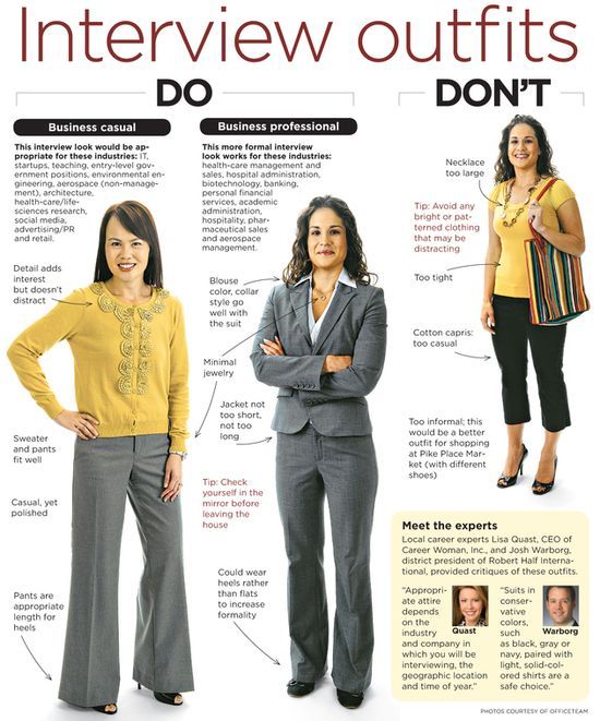 Great example interview outfits