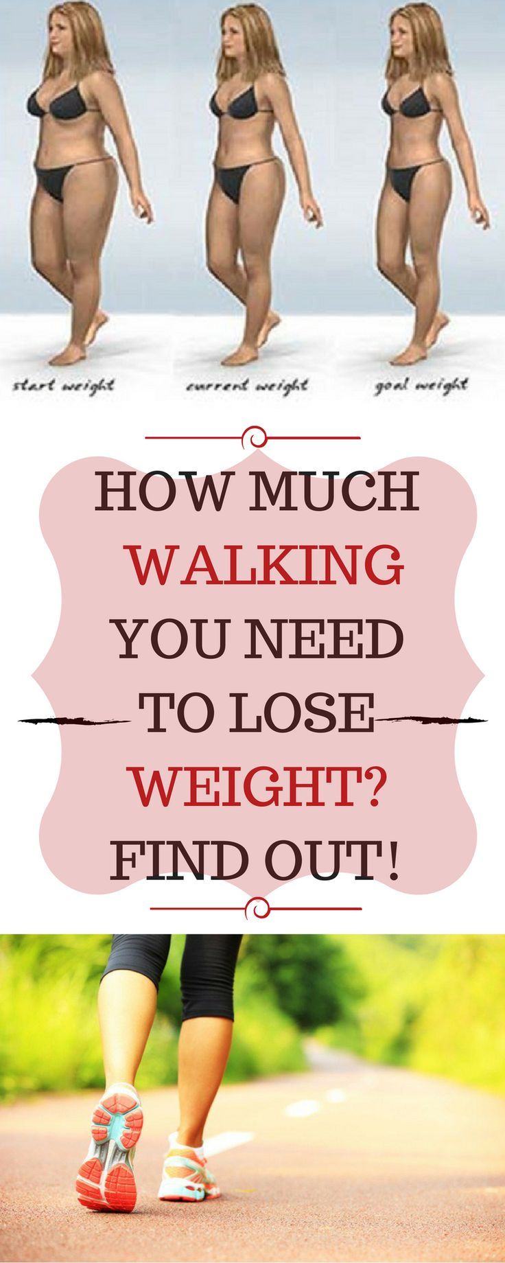 HOW MUCH WALKING YOU NEED TO LOSE WEIGHT FIND OUT