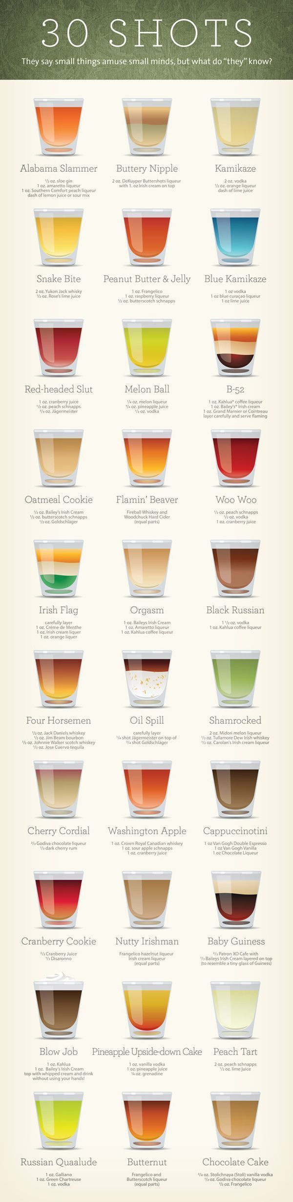 Infographics are best way to remember the most important information – like cocktail recipes! | From trendyimageobsession