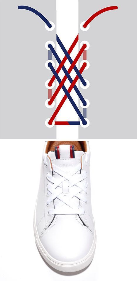 Tommy Hilfiger USA – HOW TO LACE YOUR KICKS!!