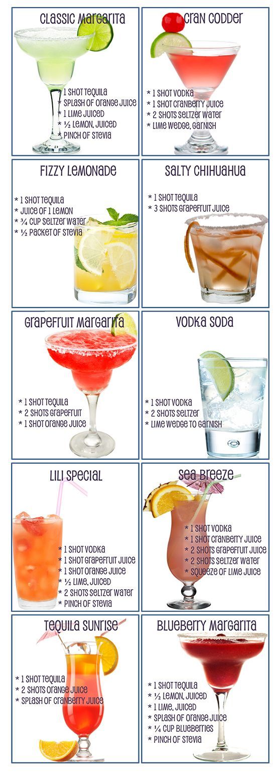 Try these recipe ideas for refreshing summer cocktails that wont completely ruin your healthy regimen.