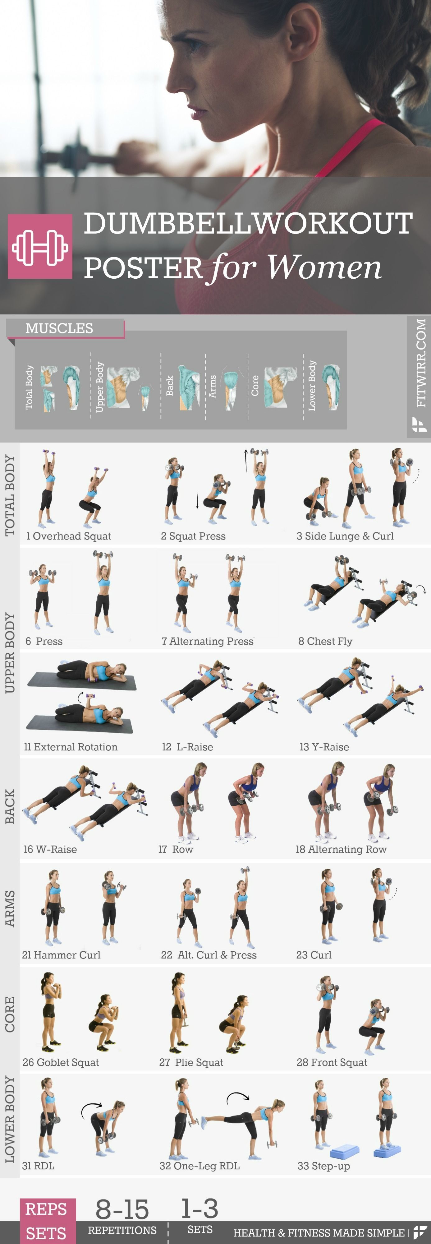 Want tight and toned abs, sculpted arms and shoulders, and hot-in-heels-legs? Discover the best dumbbell exercises recommended by