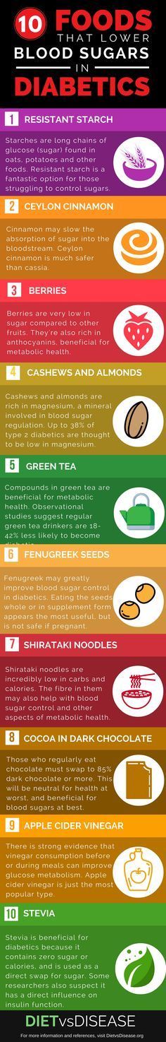 Maintaining low blood sugar levels can be difficult for diabetic patients. While a low carb diet appears to be useful on the