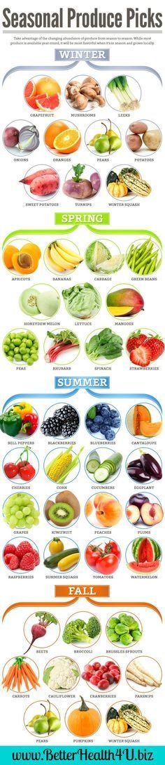 See what is freshest for that season, get additional fruits and vegetables with JP learn more at www.BetterHealth4…