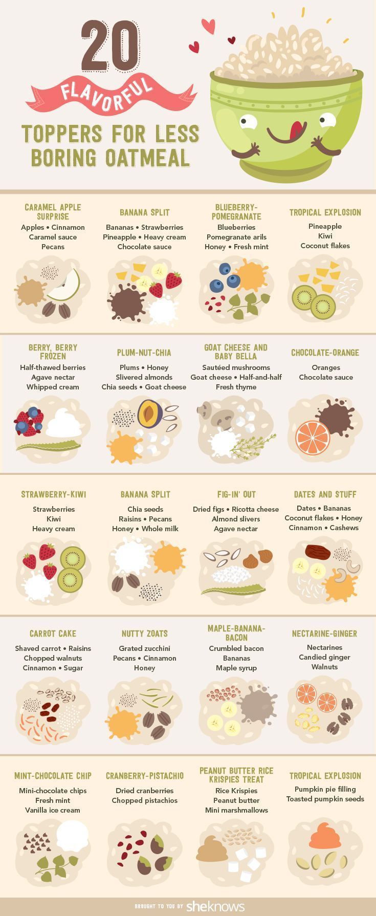 This oatmeal recipe guide has all the toppings you could think of for your breakfast. Oatmeal will never be boring again!