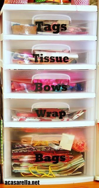 Christmas Decor Storage Ideas – I need this for all the wrapping paper I have accumulated from weddings