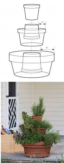 Container herb garden for a patio. Great idea!