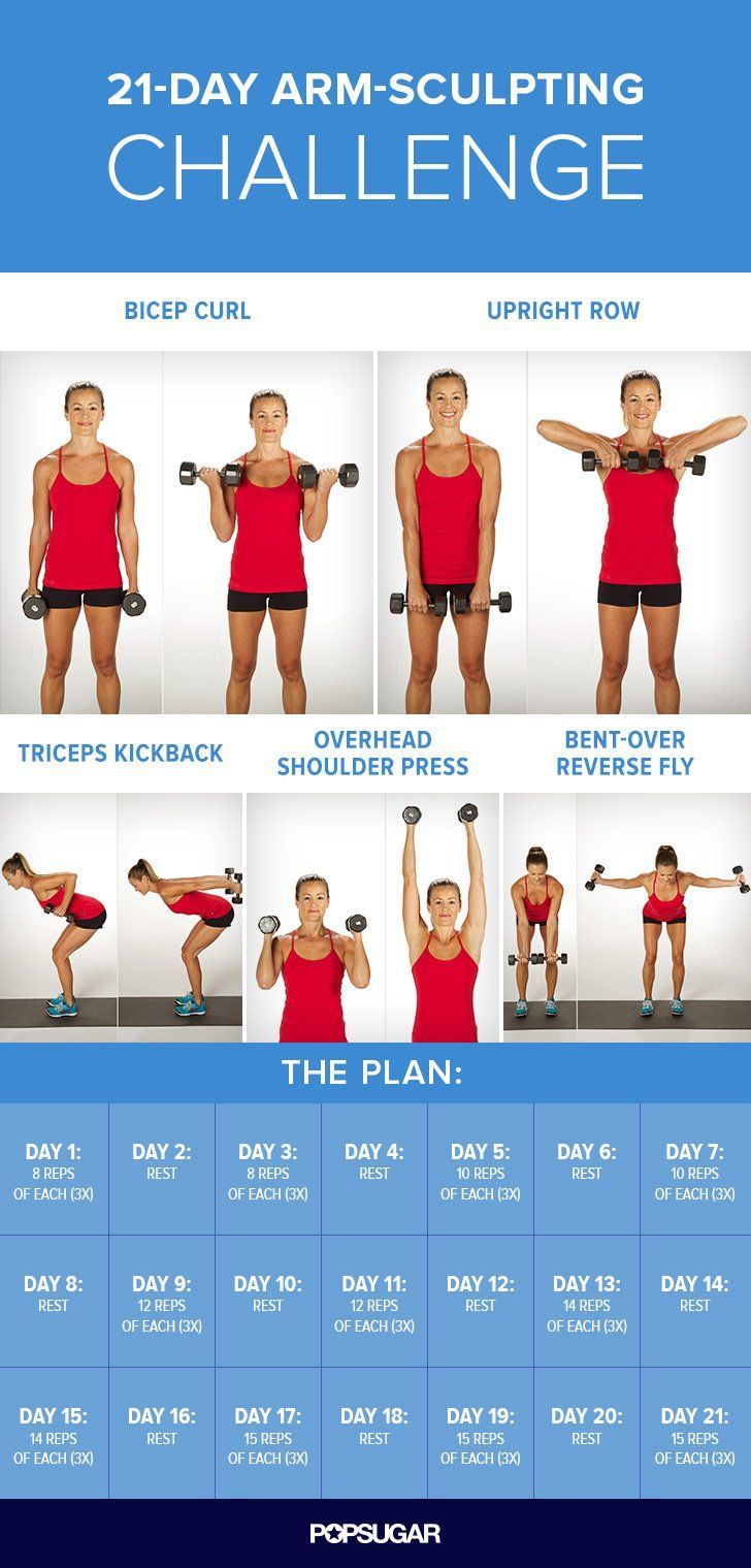 Sculpt and Strengthen Your Arms With This 3-Week Challenge