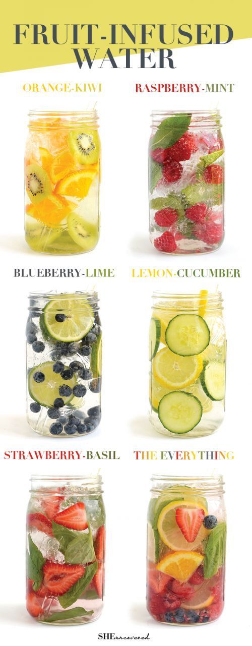 Six Fruit Infused Water Recipes plus Dieting Hacks & Tips After Baby – Postpartum Weight Loss Strategies that Work from food to