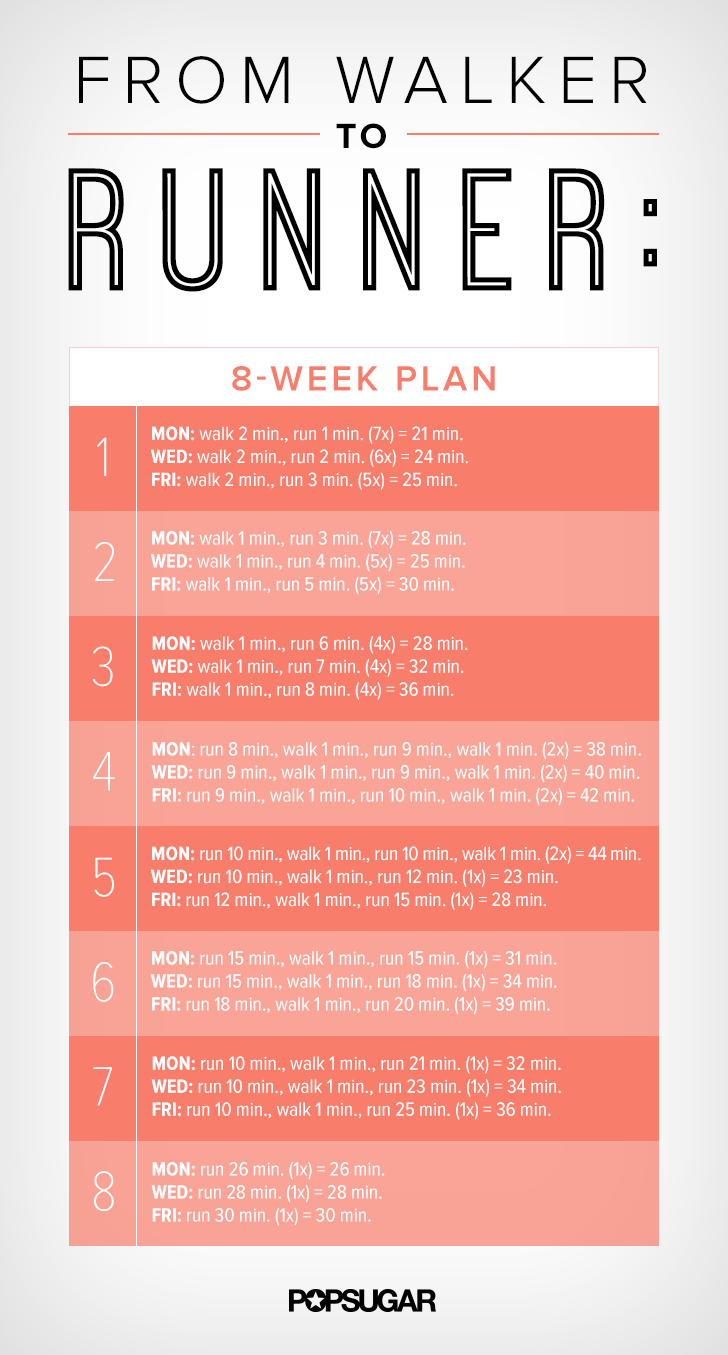 Start this weekend! This 2-month plan tells you how to go from walker to runner.