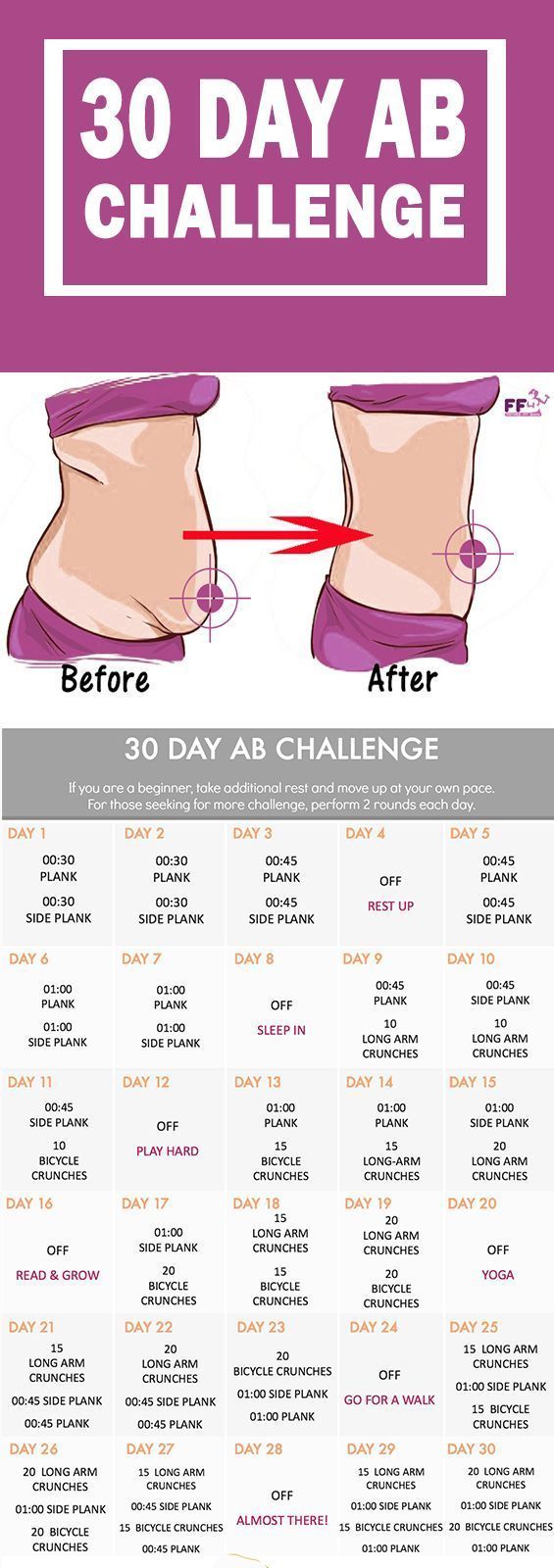 30 Day Ab Challenge – Best Ab Exercises to Lose Belly Fat Fast. The Best Workout Tips Of All Time To Help You Supercharge Your