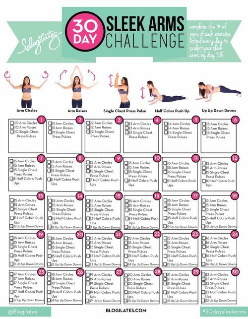 30 Day Sleek Arms Challenge | Blogilates