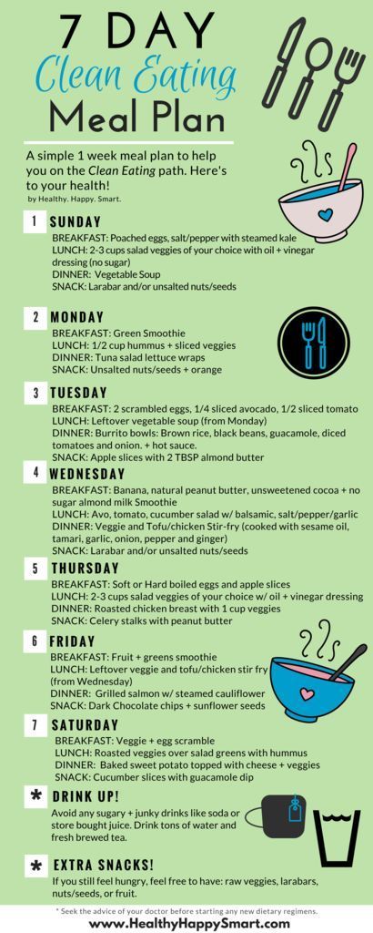 7 day FREE clean eating meal plan – 1 week plan for anyone trying to eat clean. Free PDF infograhic.
