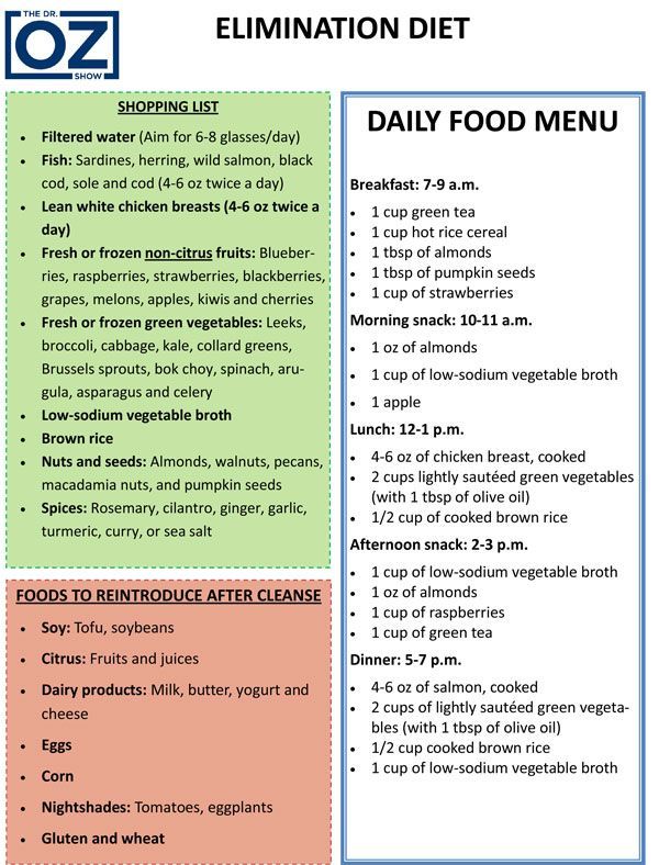 Elimination Diet Printable One-Sheet | Diet helps you determine if you have food sensitivities. Eat 5 days of inflammation-free