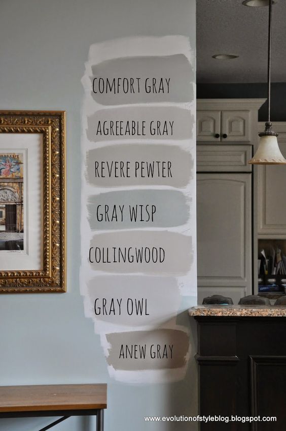 Hello! As I mentioned briefly in Tuesday’s post, I’m in the process of trying to determine a new paint color for my family