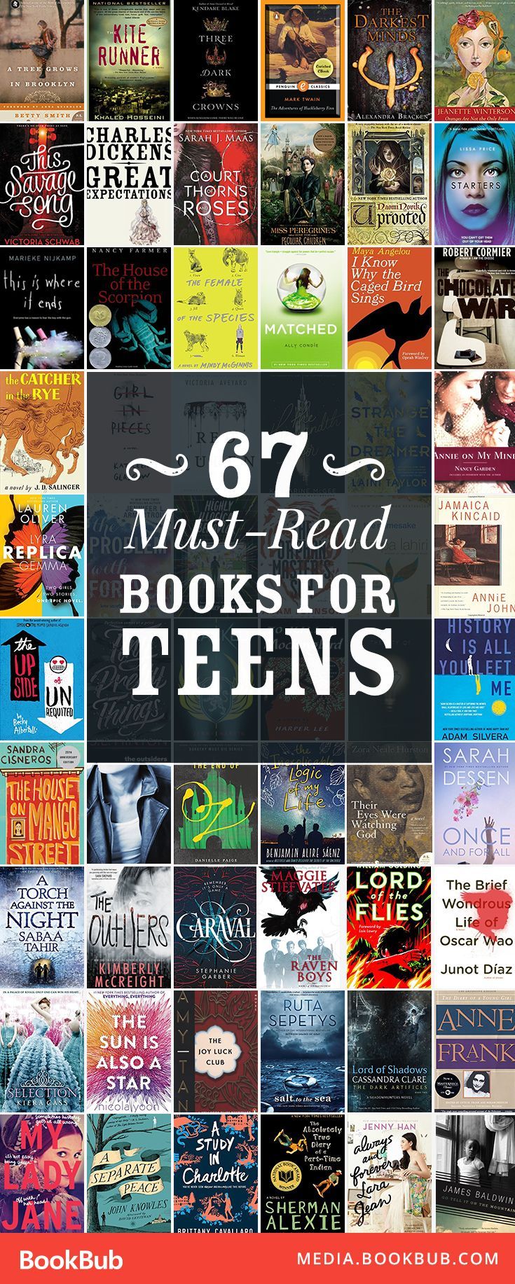 67 must-read books for teens, including popular fantasy, dystopian, and fiction books. These novels would be great for both boys