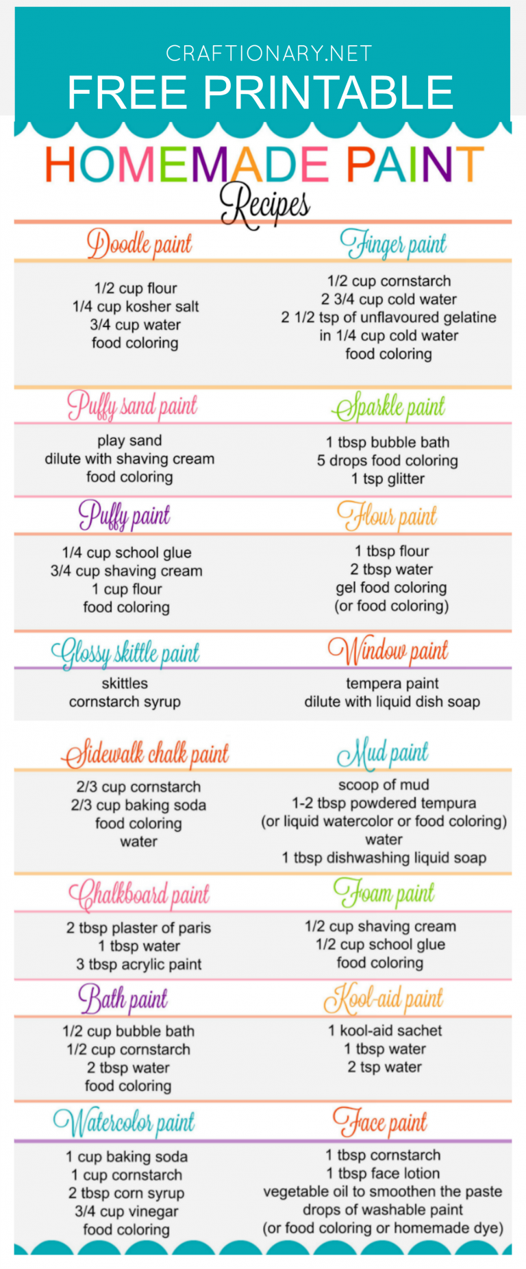 Homemade paint recipes free printable to create your own paints using simple ingredients