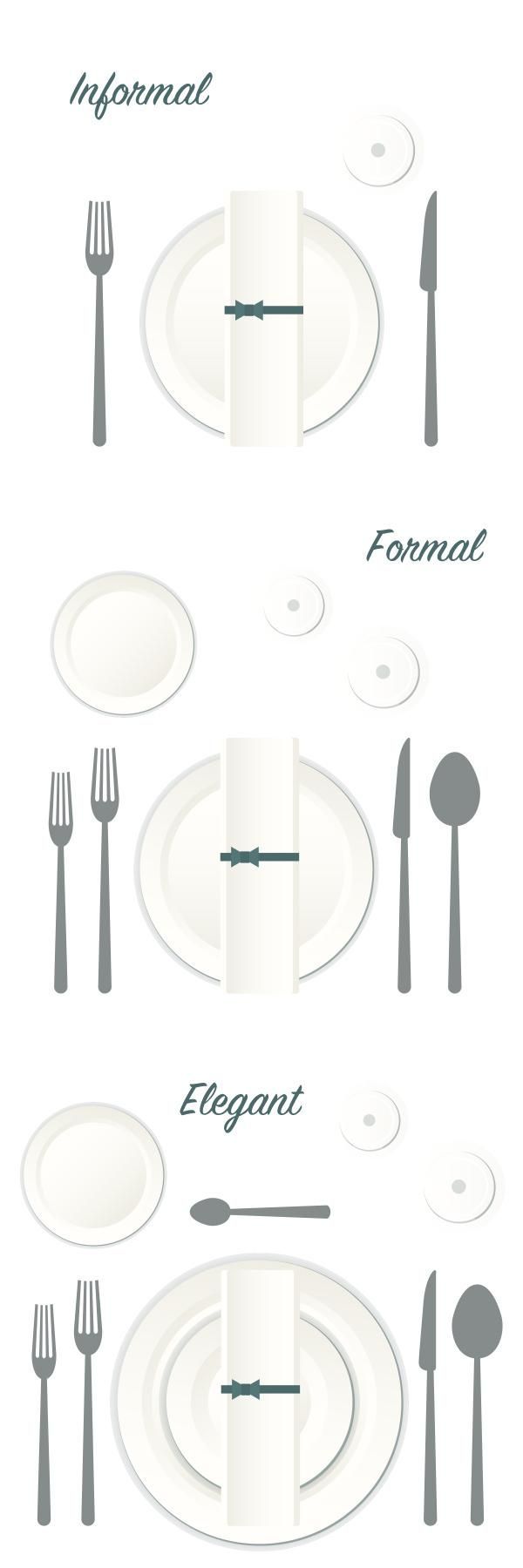 Learn how to set the dinner table for every occasion! Kirkland’s shows you table settings for informal, formal and elegant events.