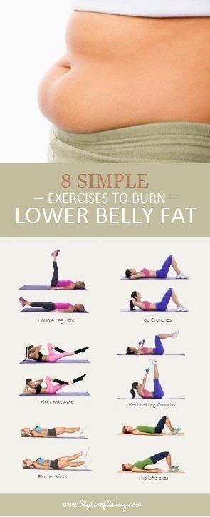 Lower Belly fat does not look good and it damages the entire personality of a person. reducing Lower belly fat and getting into