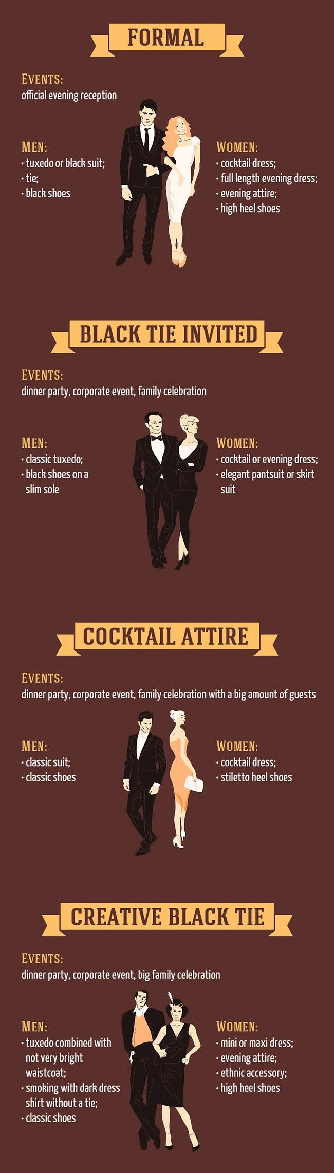 The best guide to basic dress code rules you’ve ever seen