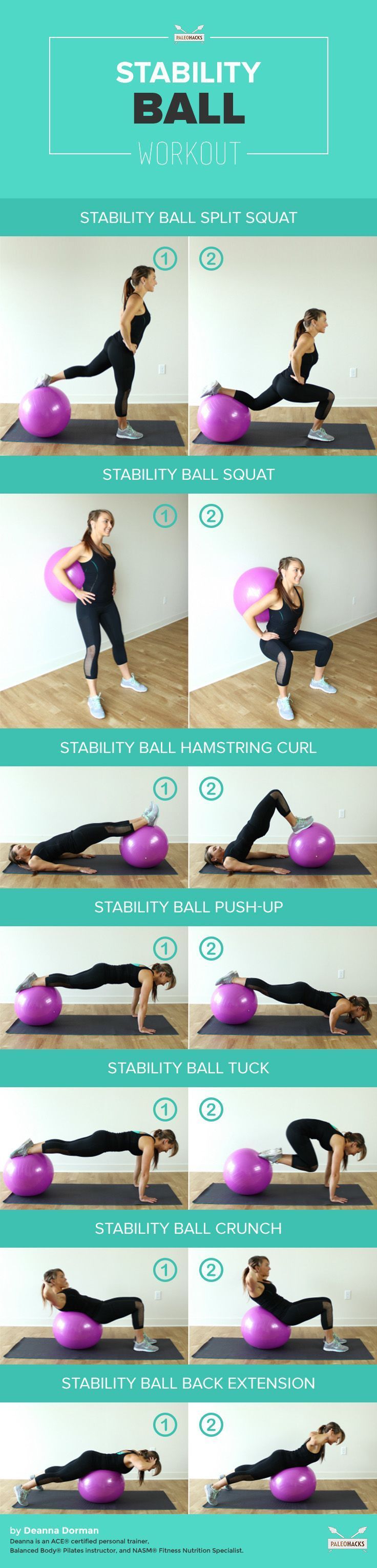 Ballon de Fitness: 7 Exercices à Réaliser avec un swiss ball (ballons de gym, ballon d’exercice suisse…)