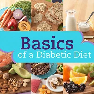 Diabetic Diet: What to Eat with Diabetes | Diabetic Living Online. I don’t have diabetes, but it runs very heavily in my family.