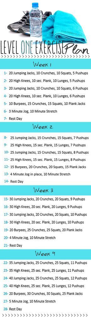 free beginner workout routine. Ready to get started on your fitness journey. Easy at home workout, no equipment needed. Weight