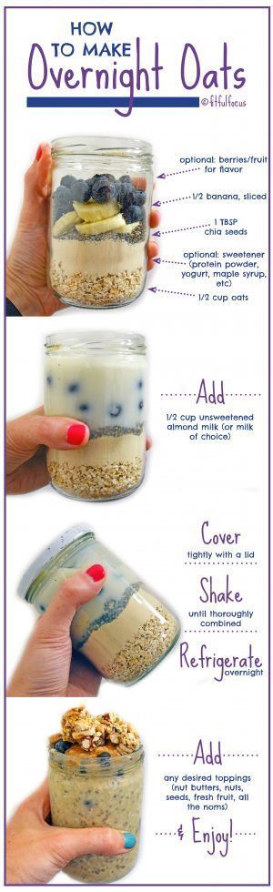 How To Make Overnight Oats | Vanilla Blueberry Overnight Oats | Now Foods Crunchy Clusters | Vegan | Gluten Free | Breakfast |