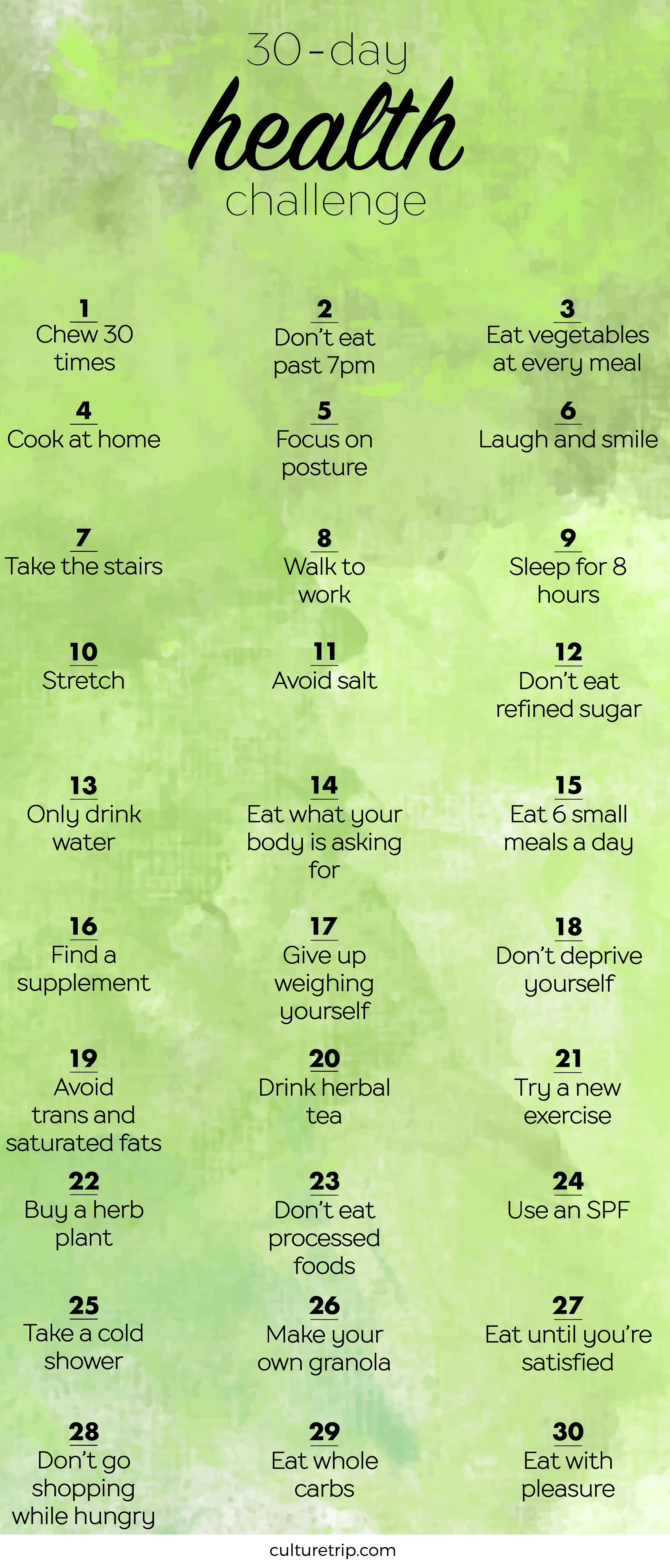 The 30-Day Health Challenge