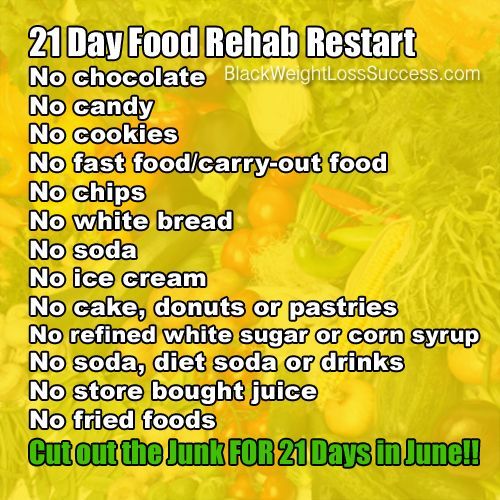 Try our 21 Day Food Rehab Restart! Avoid junk food and processed foods for 21 days and see results.