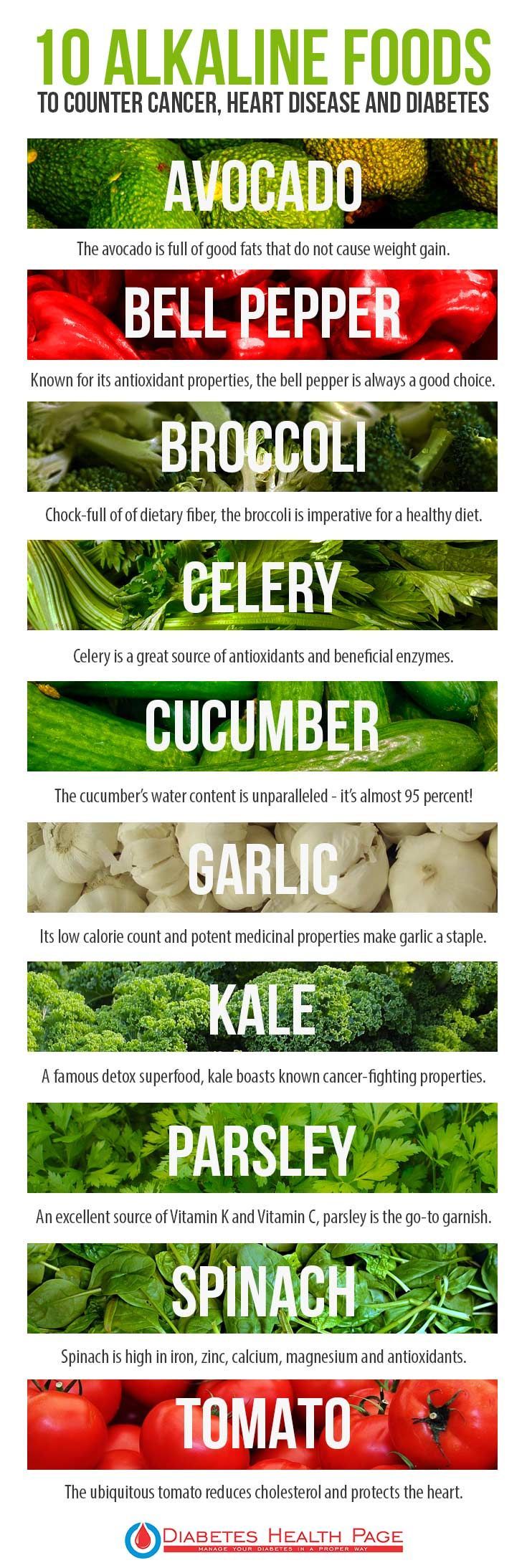 10 Alkaline Foods that Help Treat Gout, Diabetes, Cancer, and Heart Disease  Here’s a list of ten alkaline foods that are good for