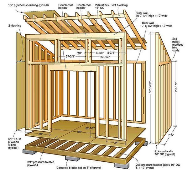 8×12 Lean To Shed Plans For Lovely Garden Shed