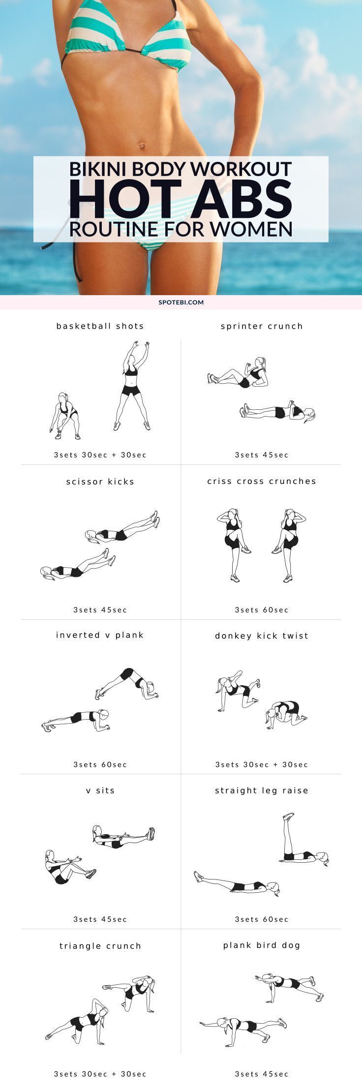 Trim, tone and sculpt your entire core with this 30 minute Ab Workout Routine…