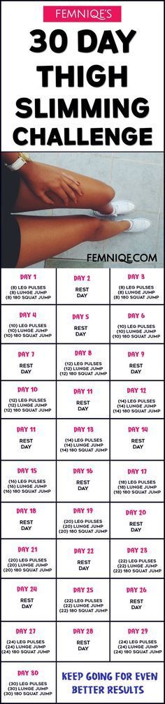 30 Day Thigh Slimming Challenge – If you want to know How To Lose Thigh Fat in 1 month then you should do this challenge- In this