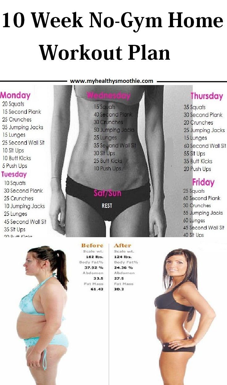 Don’t have a gym? Follow this 10-week home workout plan to lose weight fast. It’s a familiar story: You pledge to honor a
