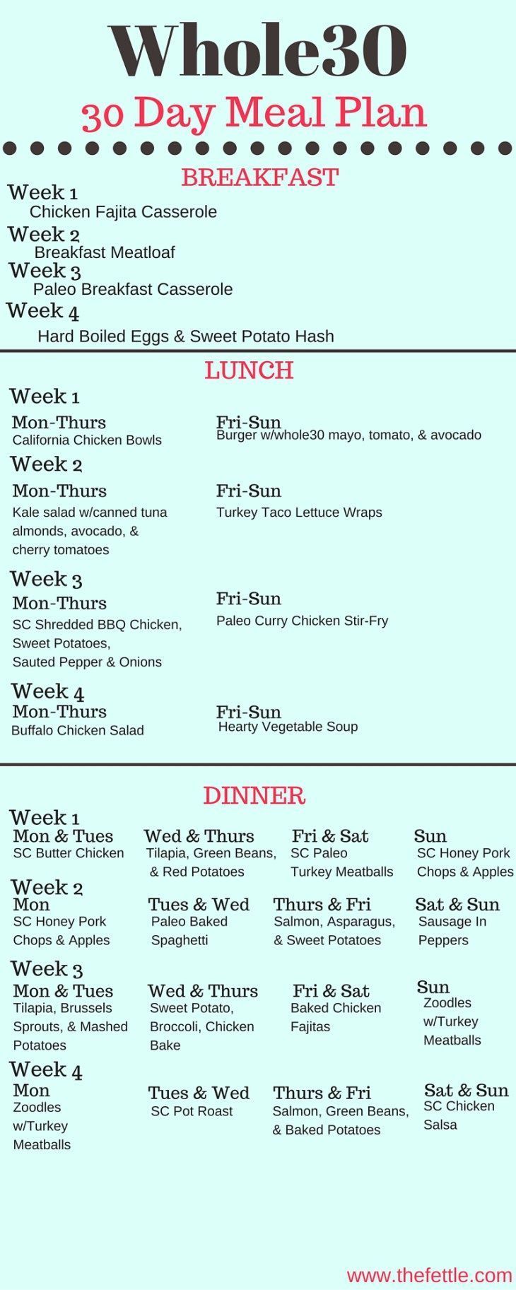 The Whole30 Meal Plan 30 Days Of Meals  the fettle